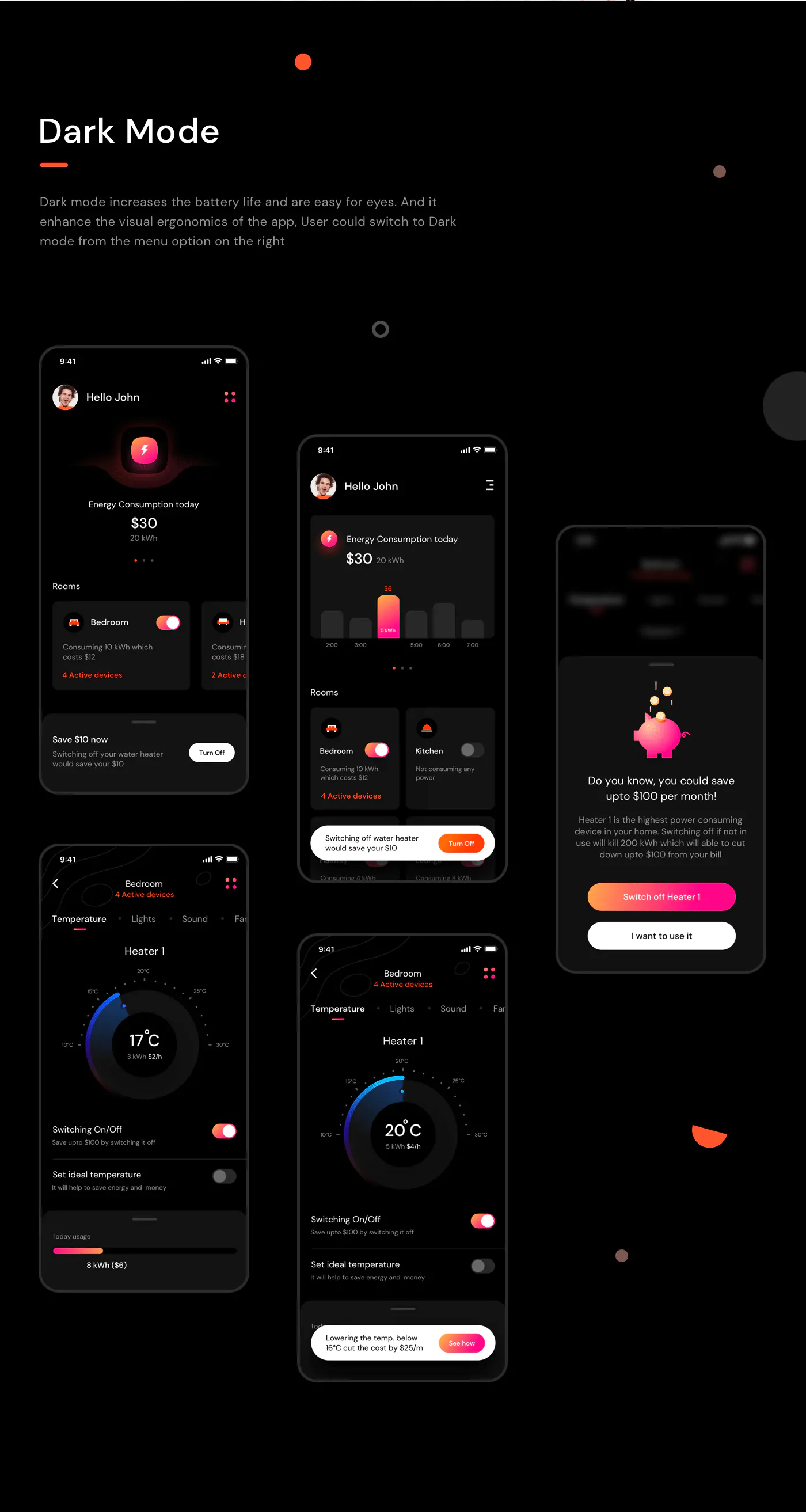 Artora ui design agency: Energy Monitor app Designed by Prakhar Neel Sharma